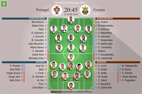 Eurocopa 2016 : Resultados, clasificaciones y todas estadísticas.